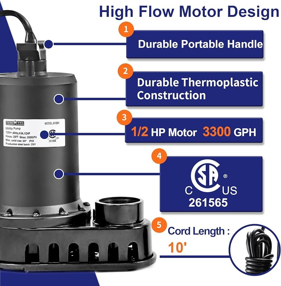 Revisión de bomba 1 2 HP