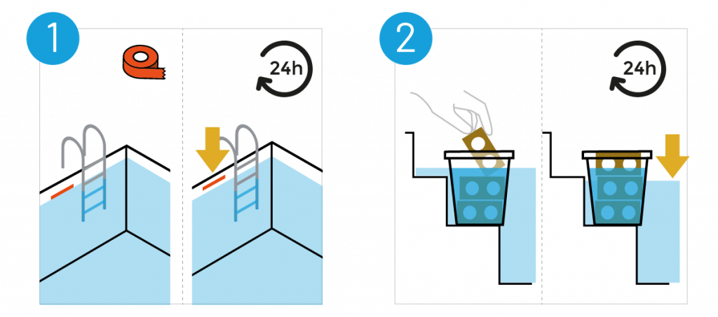 como detectar fugas de agua en piscinas de fibra