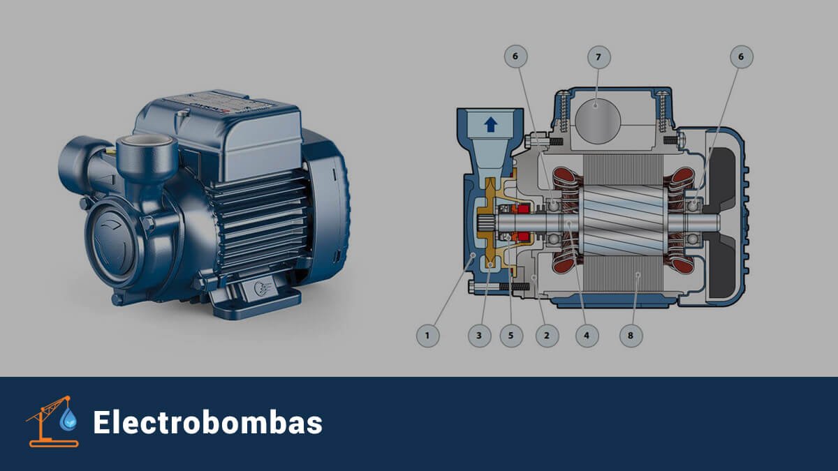 Comparación entre bombas de agua de diferentes potencias