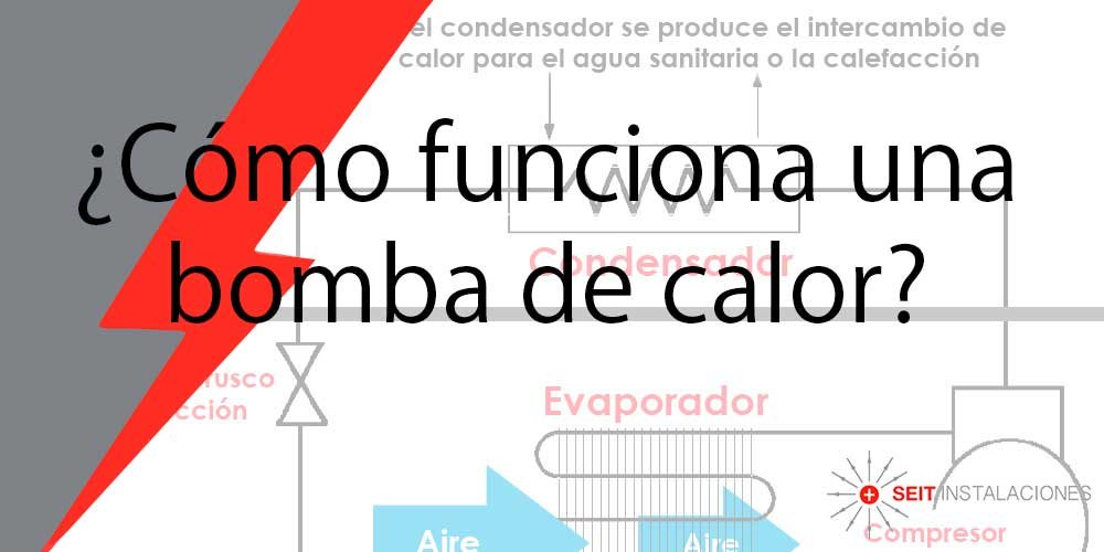 como funciona bomba de calor seit instalaciones