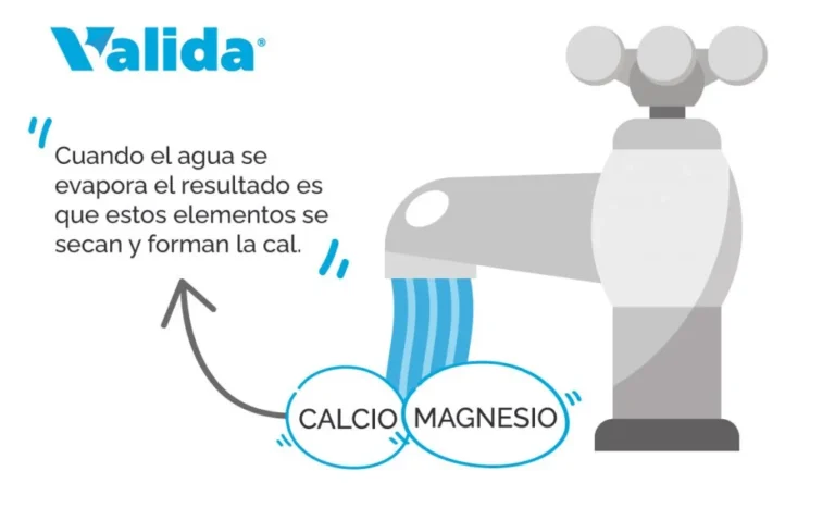Cómo quitar la cal del agua del grifo para beber