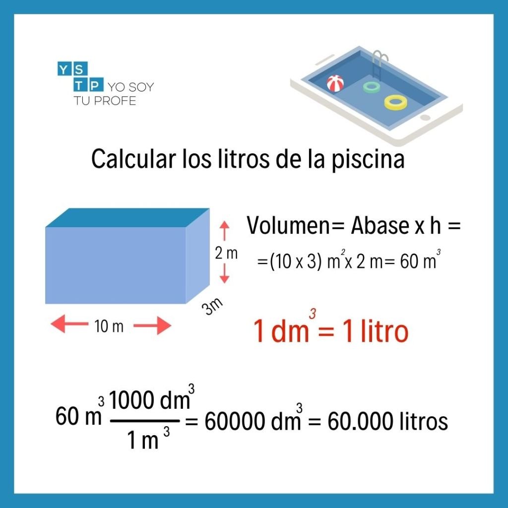 como saber cuantos litros de agua tiene una piscina