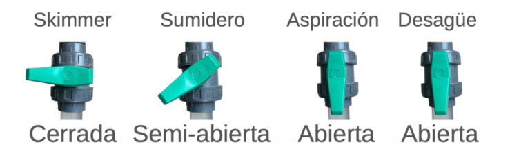 Cómo tienen que estar las llaves para pasar el limpiafondos