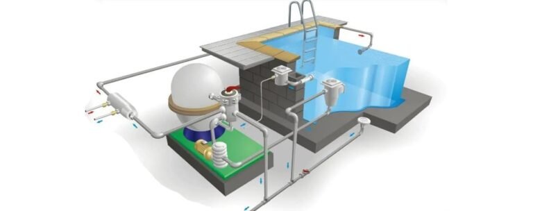 Cuándo usar Recirculacion piscina