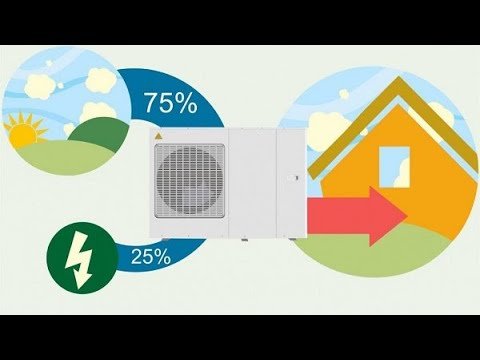 Cuánto consume una bomba de calor al mes en euros