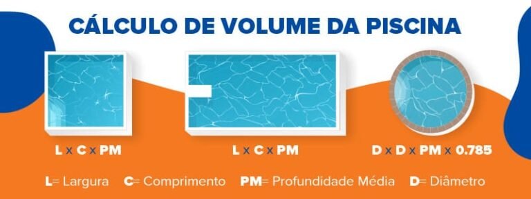 Cuánto es un medio kilo de cloro para el mantenimiento de tu piscina