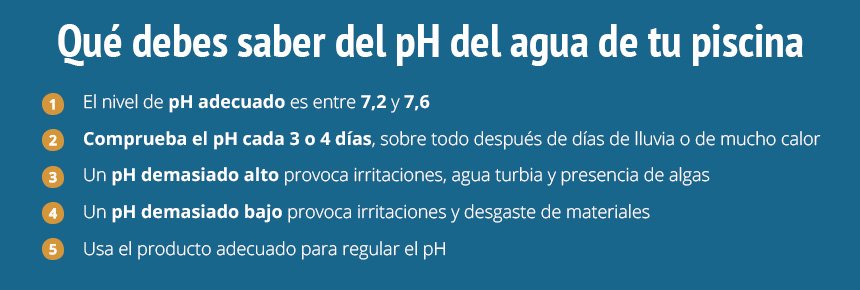 cuanto ph hay que echarle a una piscina