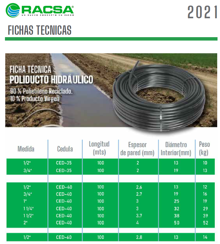 Cuántos mm mide una manguera de 1 2