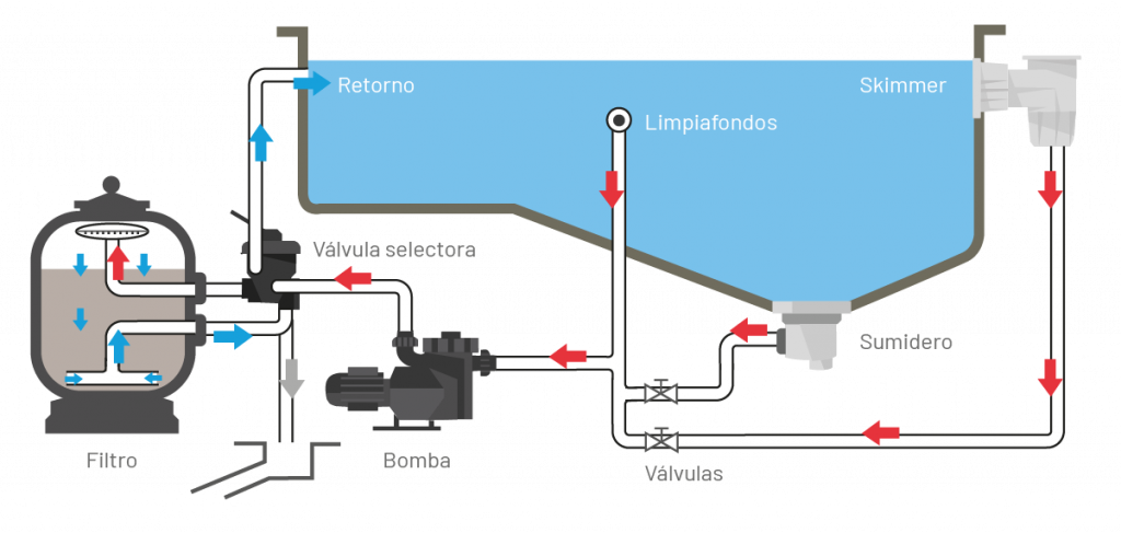 momentos ico post1 1 1024x487 1