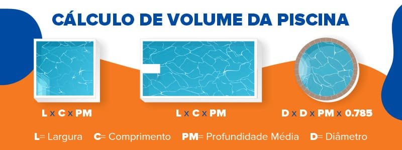 puedo poner cloro liquido en mi piscina y en que cantidad