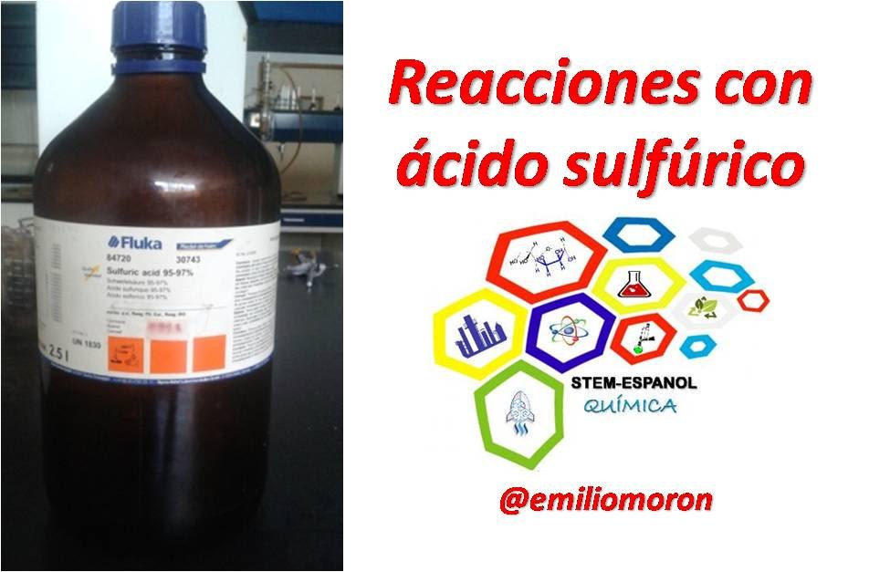 que es el acido sulfurico diluido en agua