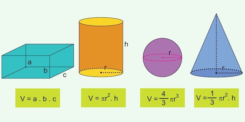 que es el volumen y cual es su formula