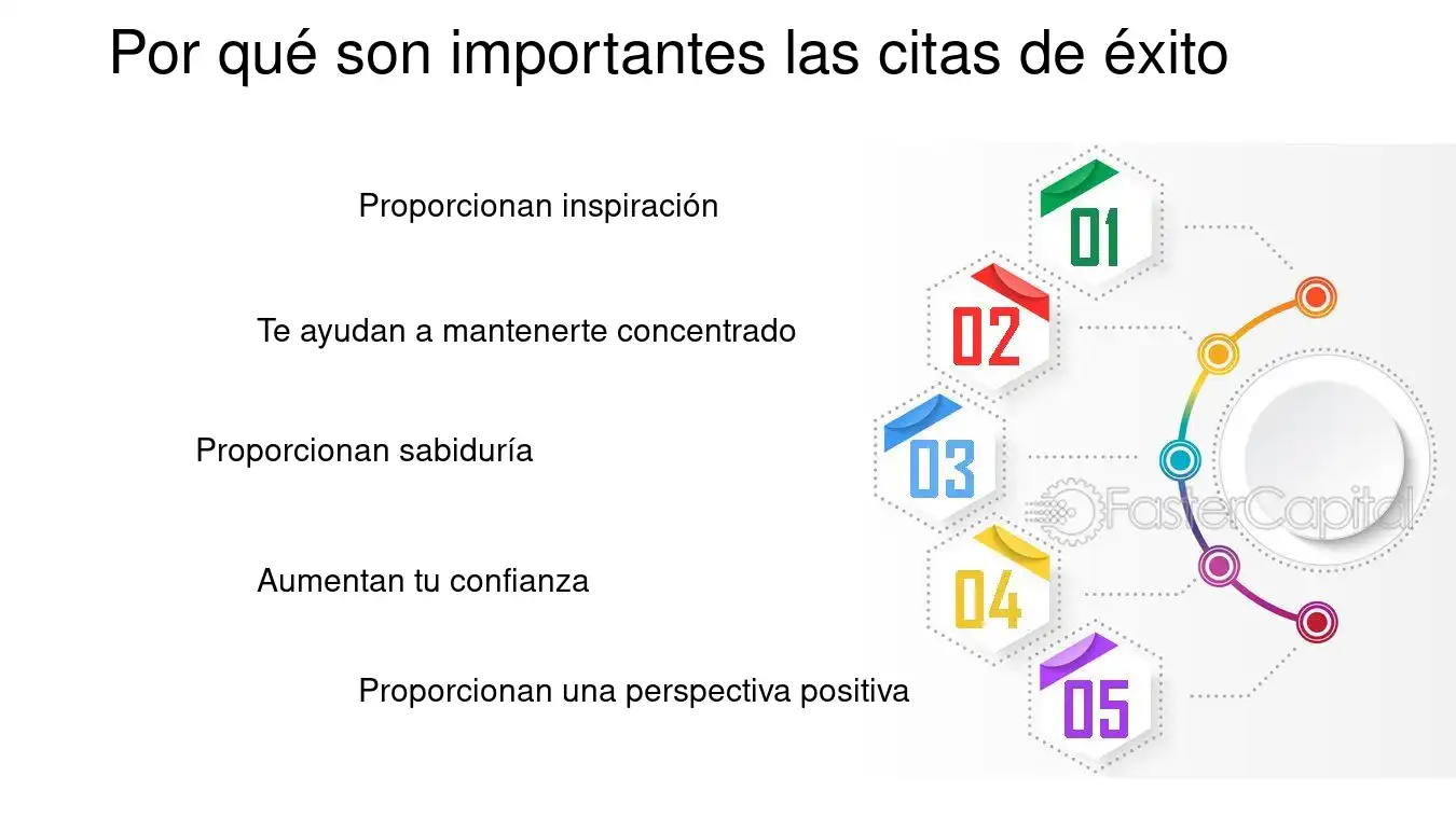 es importante tener en cuenta que la demanda de citas puede ser alta