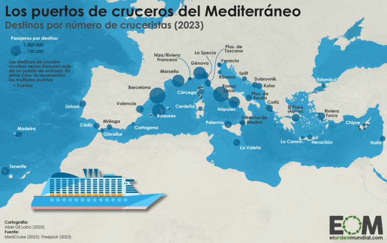 Son las excursiones de Civitatis para cruceros recomendables