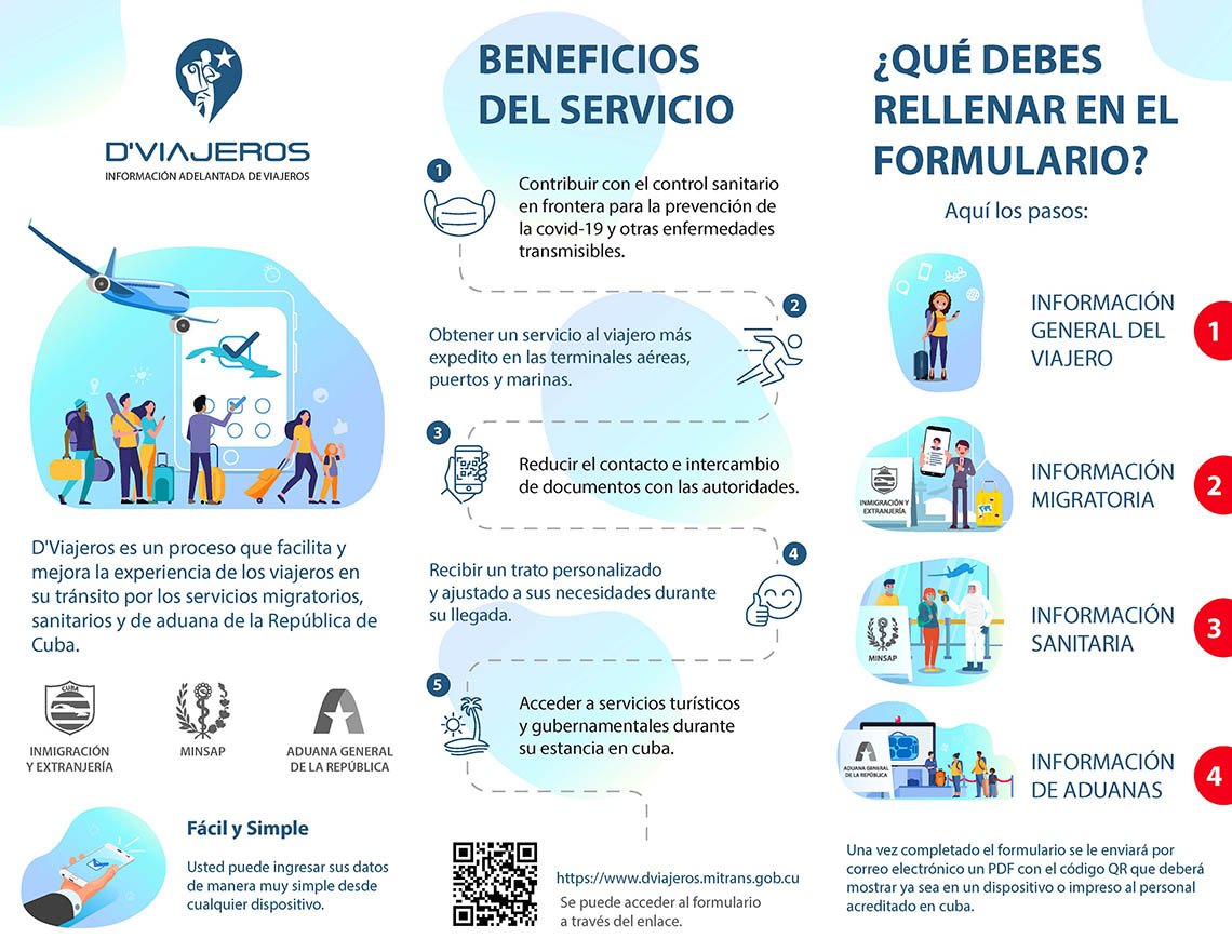 formulario de viaje a cuba en linea