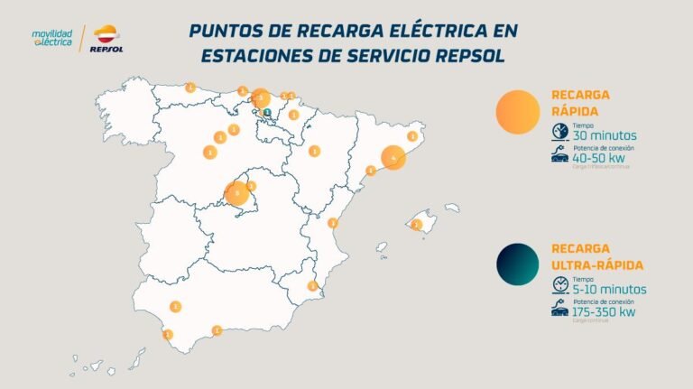 Dónde encontrar una estación de servicio Repsol cerca de mí
