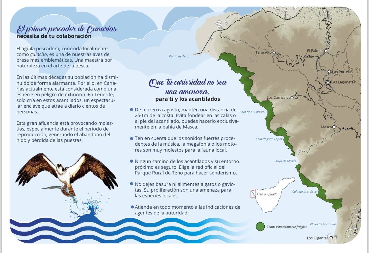 mapa de el palmar con indicaciones