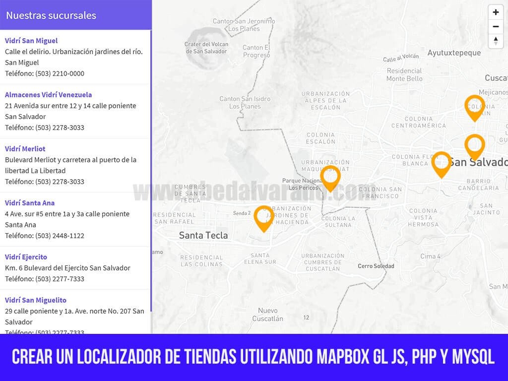 mapa de espana con marcadores de sucursales