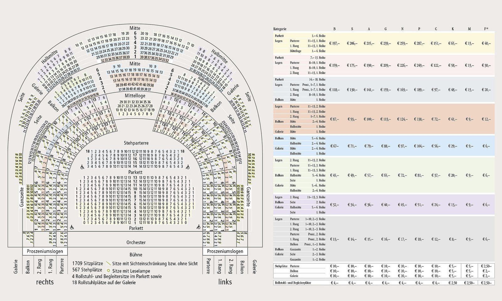taquilla de la opera estatal de viena