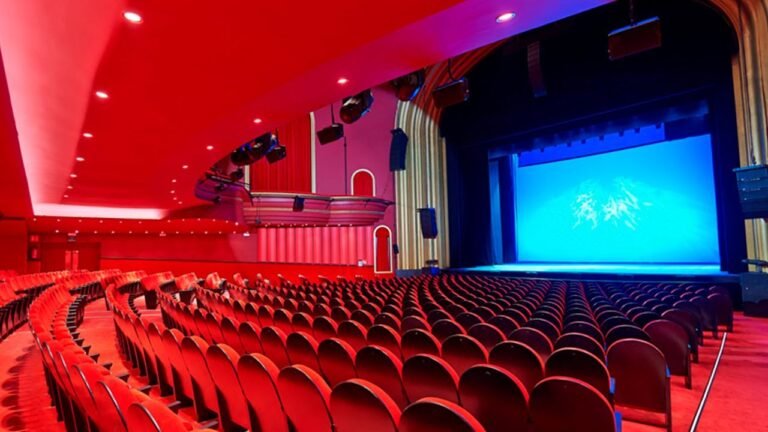 Qué es la platea en el Teatro Lope de Vega: guía esencial