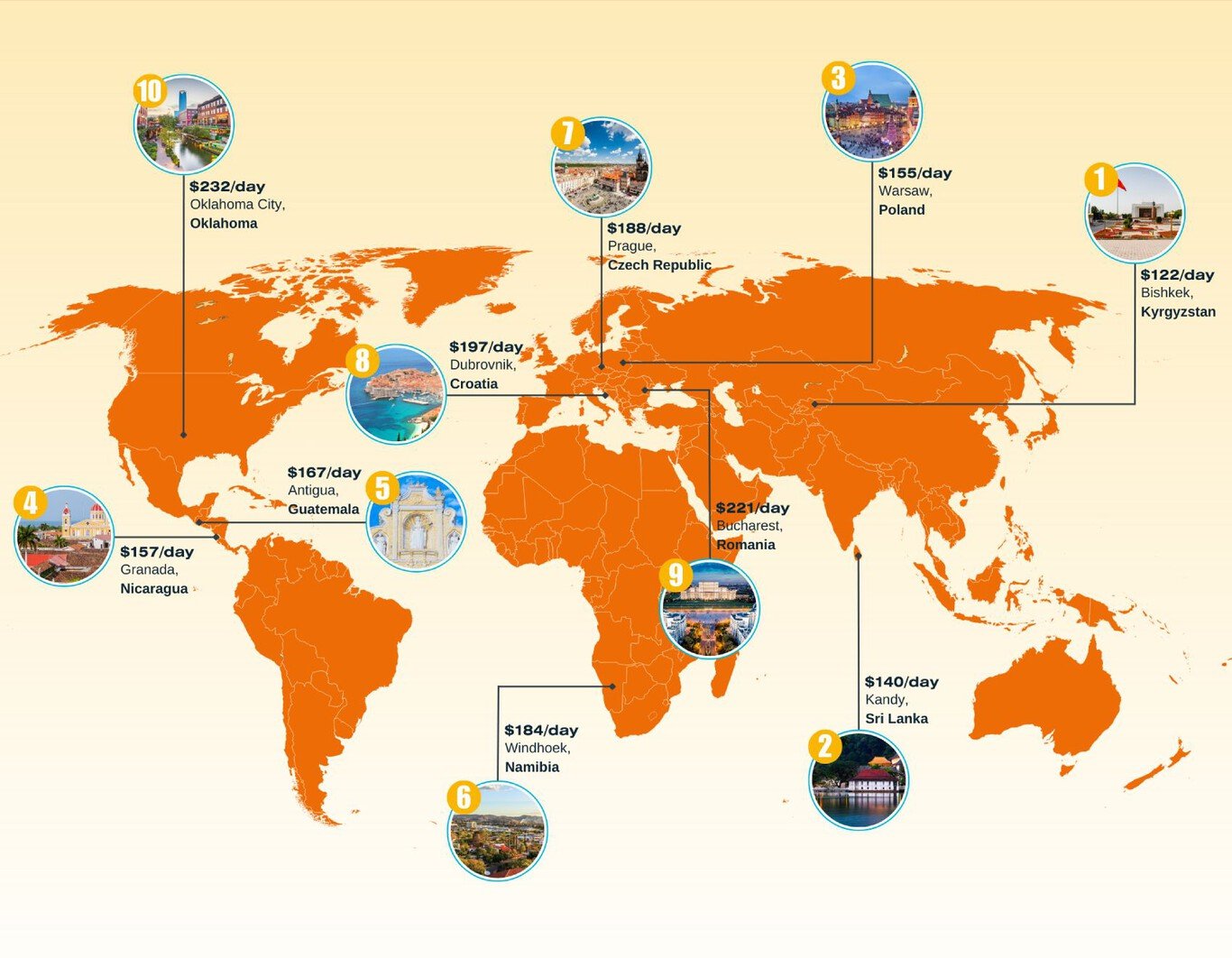 destinos turisticos economicos en el mapa