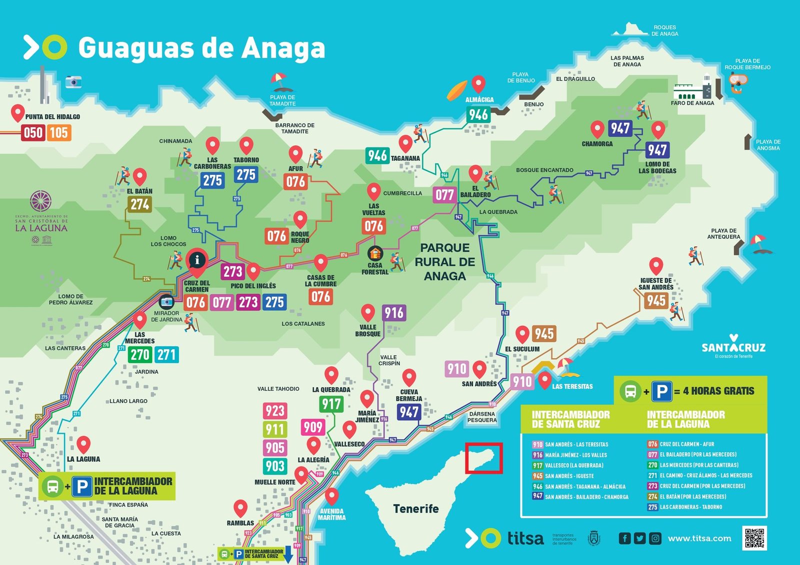 guagua en ruta por tenerife