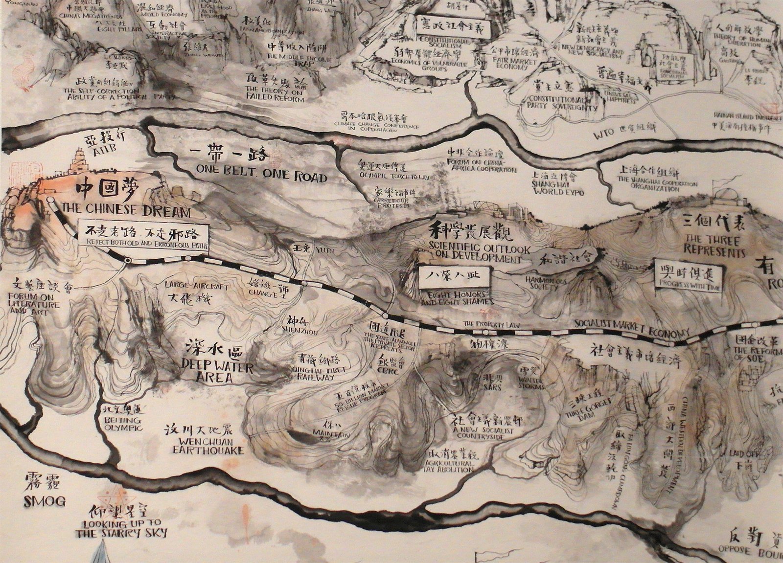 mapa de china con elementos turisticos iconicos