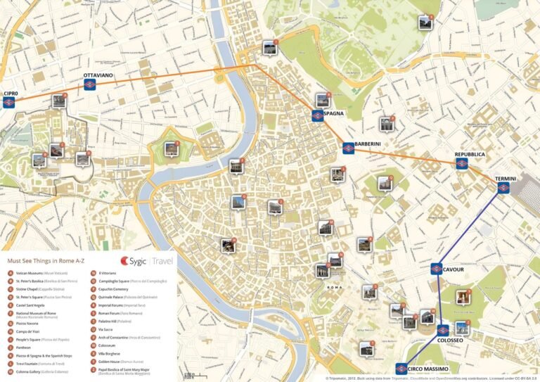 Dónde puedo encontrar la página oficial del metro de Roma