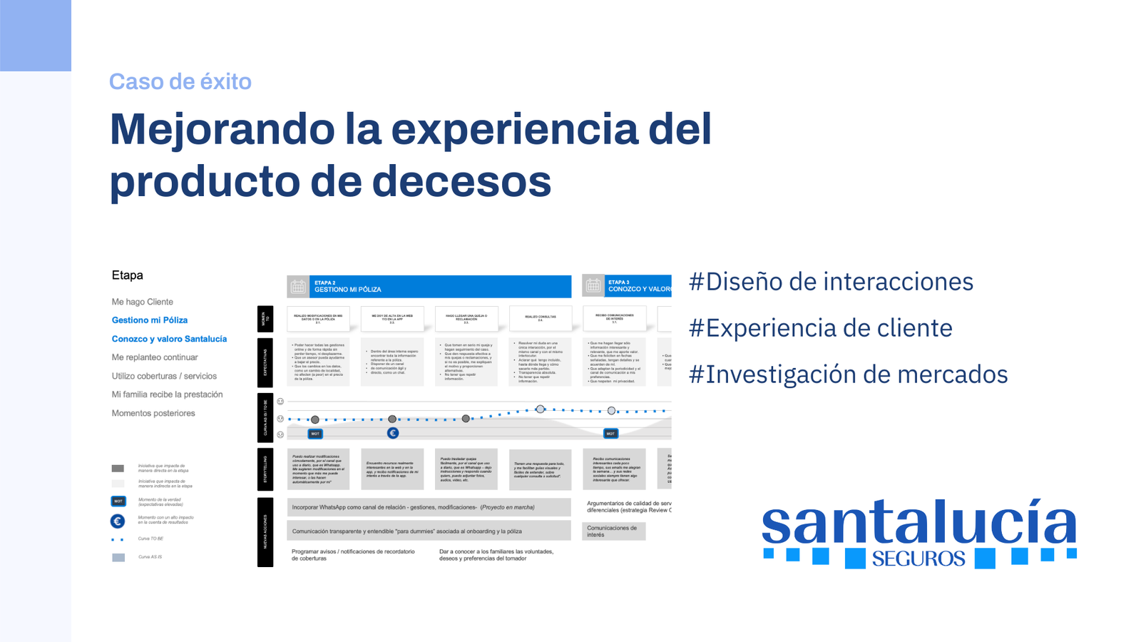 opiniones de clientes sobre seguros santalucia