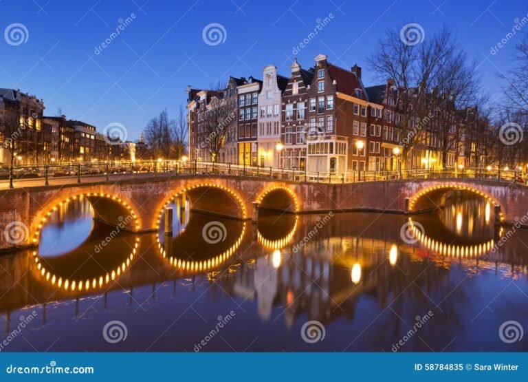 Qué incluye la tarjeta I Amsterdam City Card: Beneficios y más